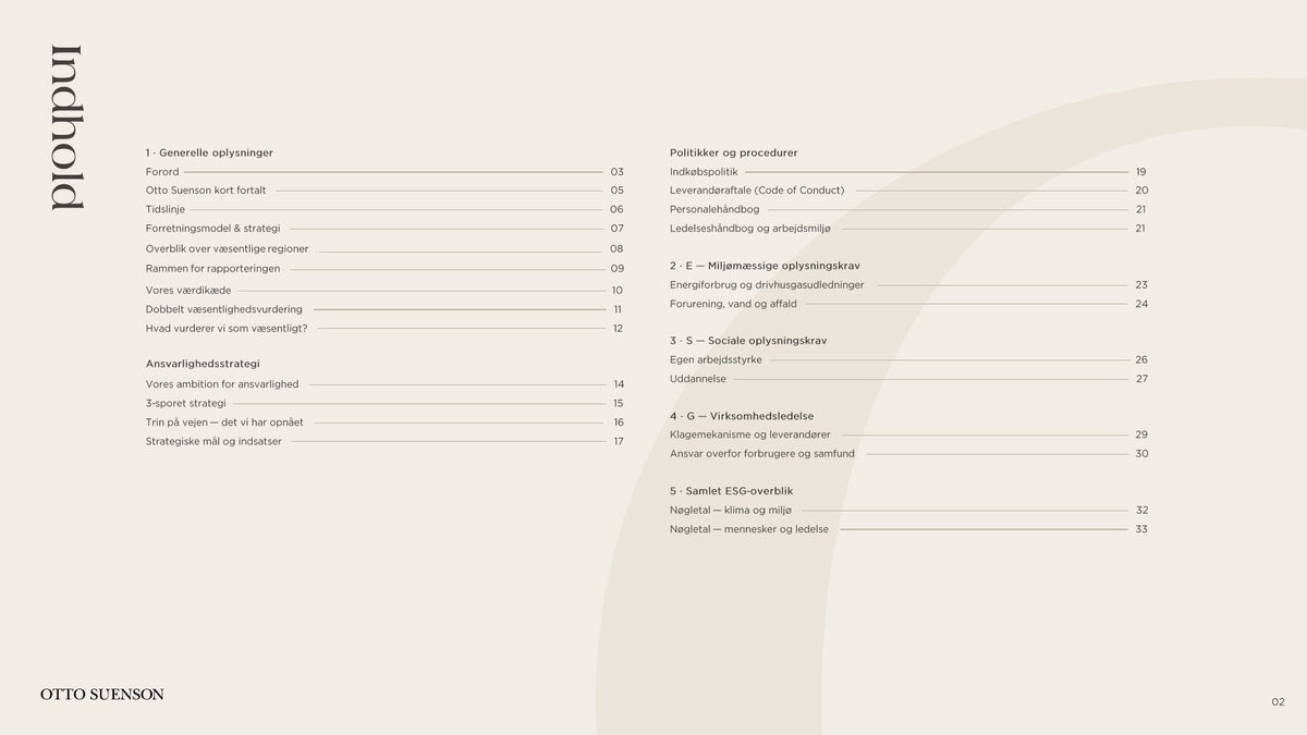 Otto Suenson ESG-rapport 2025, side 2