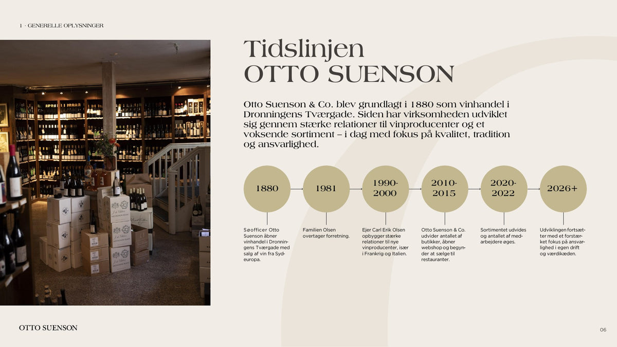 Otto Suenson ESG-rapport 2025, side 6