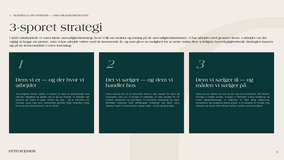Otto Suenson ESG-rapport 2025, side 15