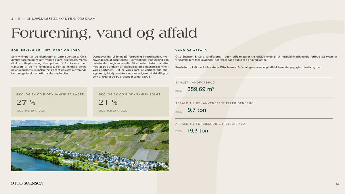 Otto Suenson ESG-rapport 2025, side 24