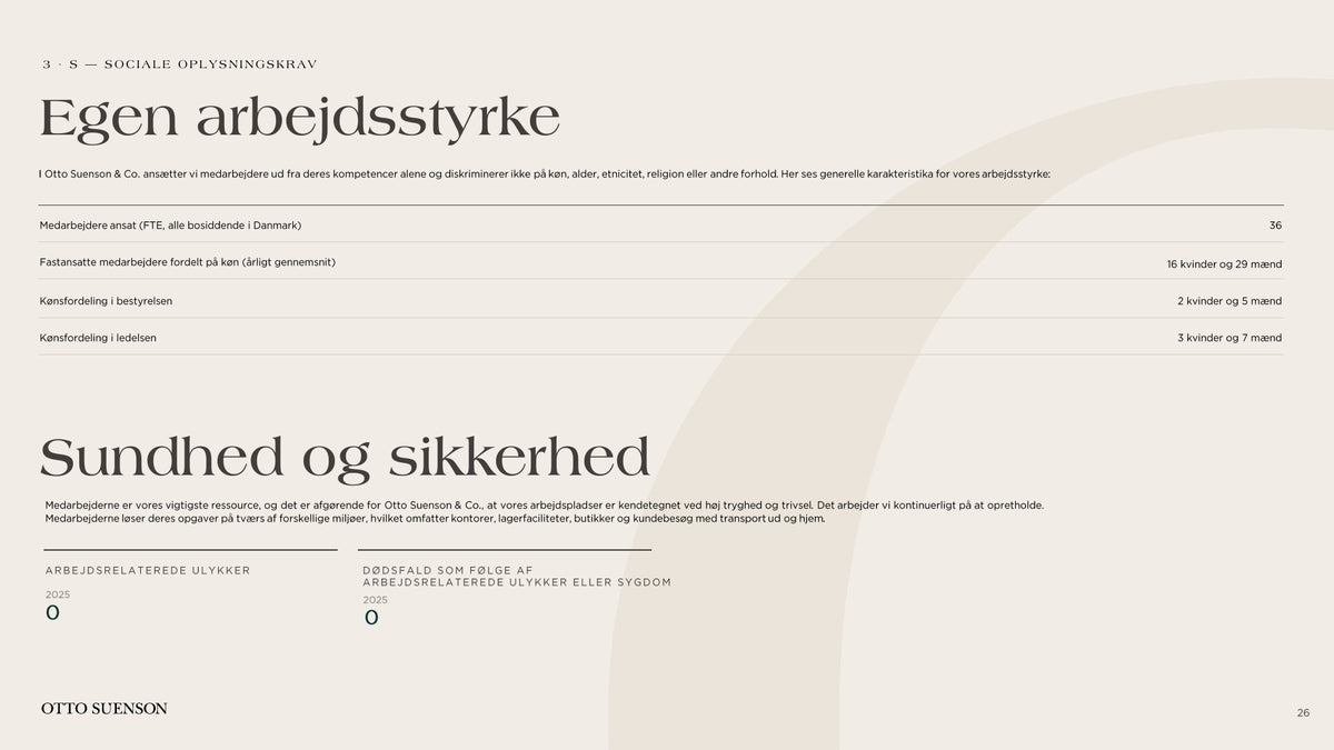 Otto Suenson ESG-rapport 2025, side 26